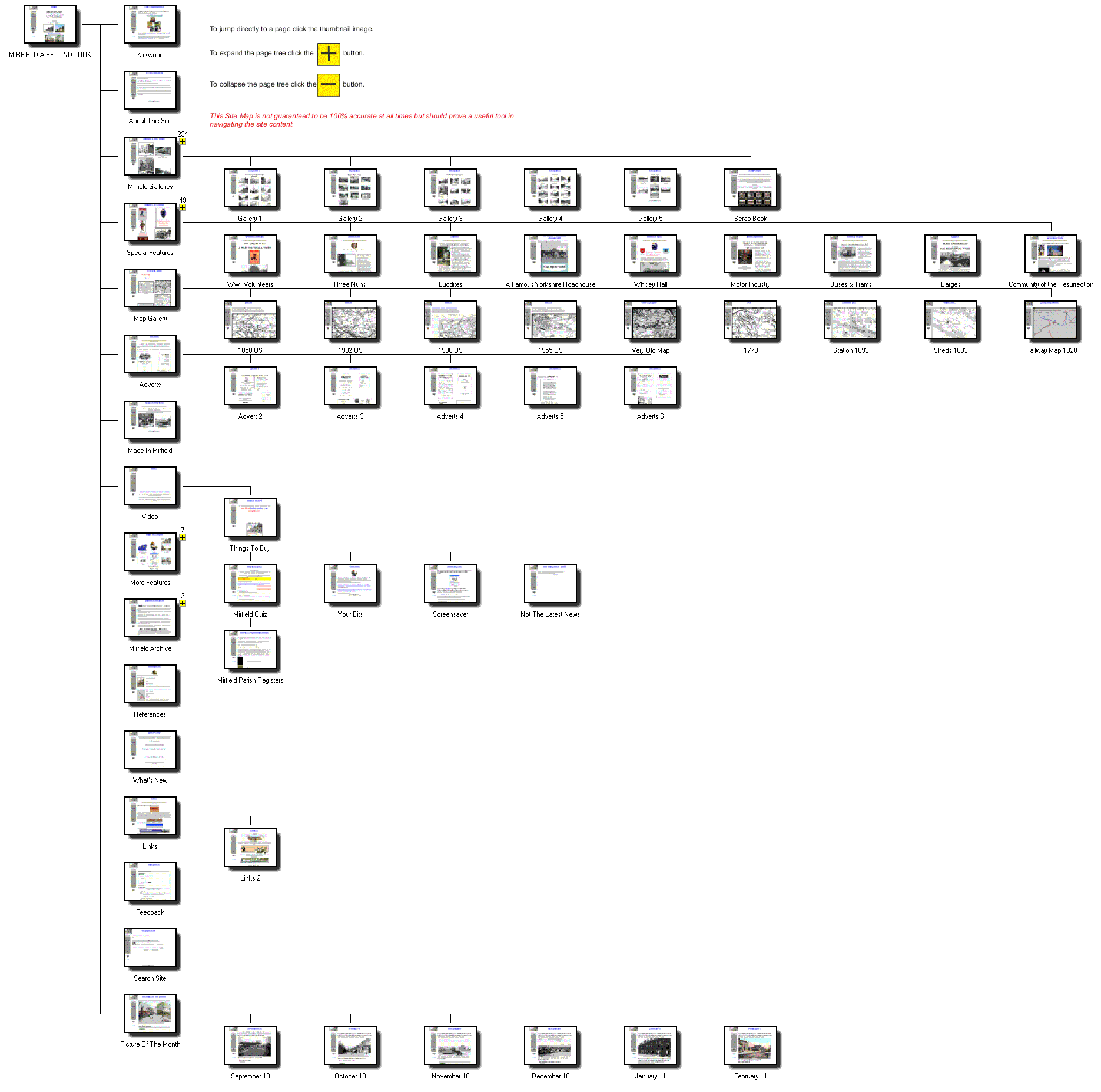 Graphical Site Map - click on thumbnails to visit pages.